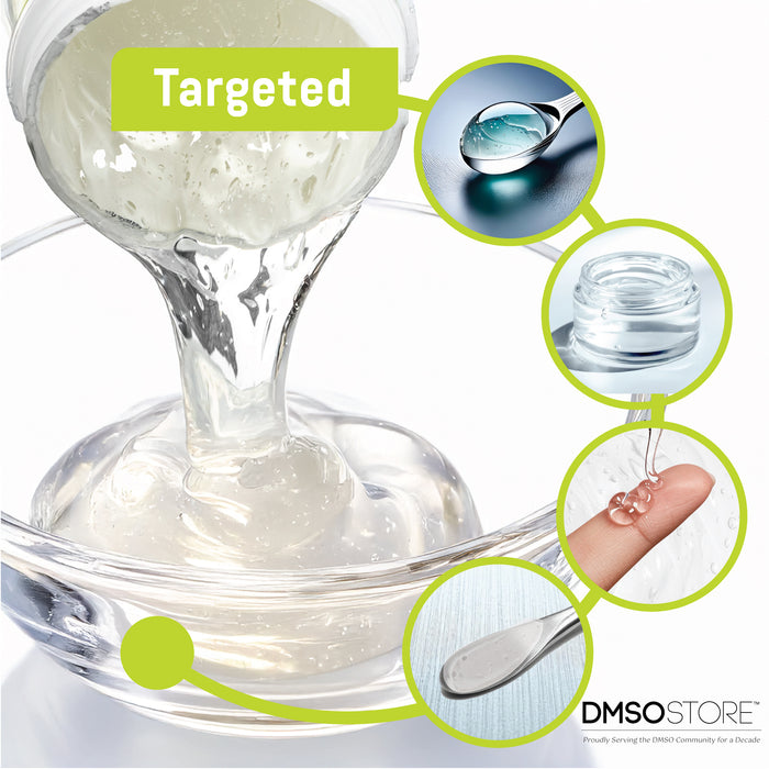 Transparent gel-like substance in a glass container with dropper, surrounded by circular insets showing close-ups and usage scenarios.
DMSO Store.