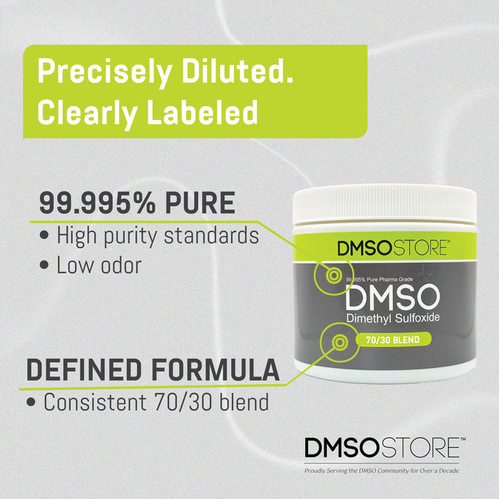DMSO container with product details on a gray background defining consistent 70/30 blend with 99.95% pure DMSO
Joint and muscle support 
dmso store