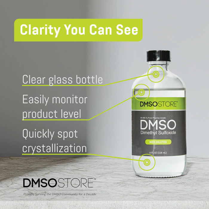 DMSO bottle with clear glass container on a gray background, describing the clarity you can see.
DMSO Store.