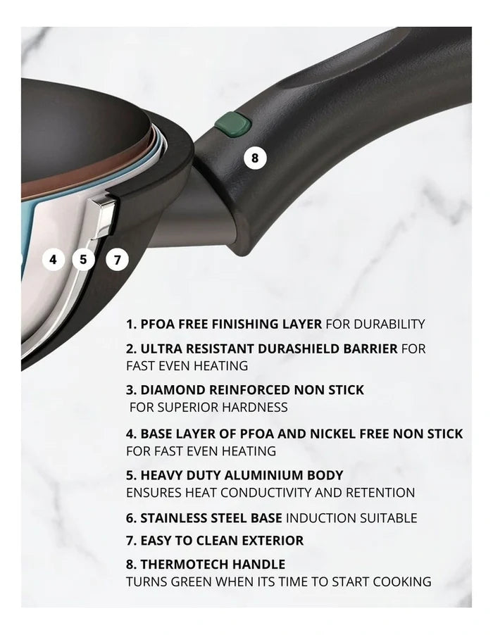 Essteele Per Salute 20/24/28cm Triple Skillet Pack (Made In Italy)